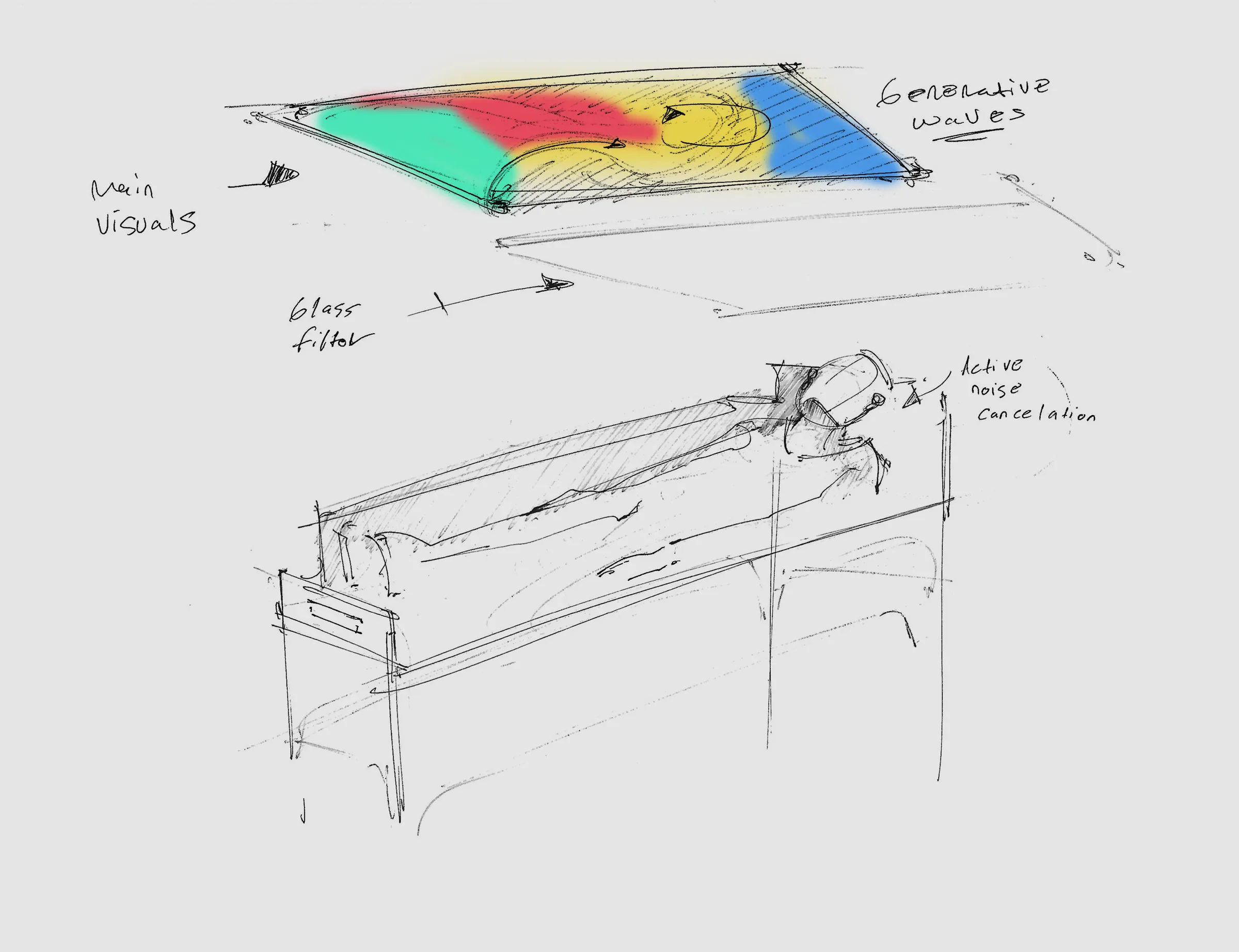 The projector over the bed